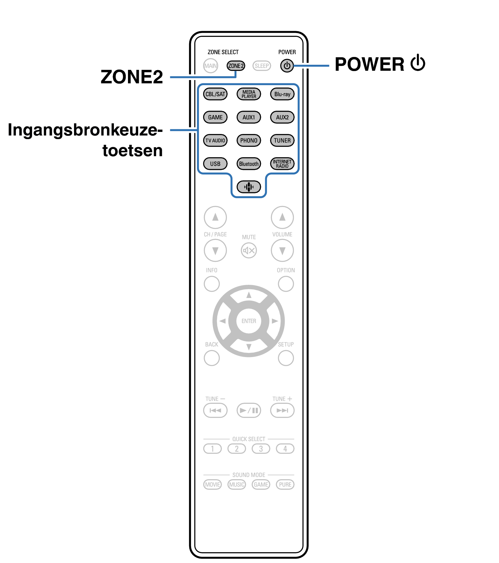 Ope nZONE RC1257